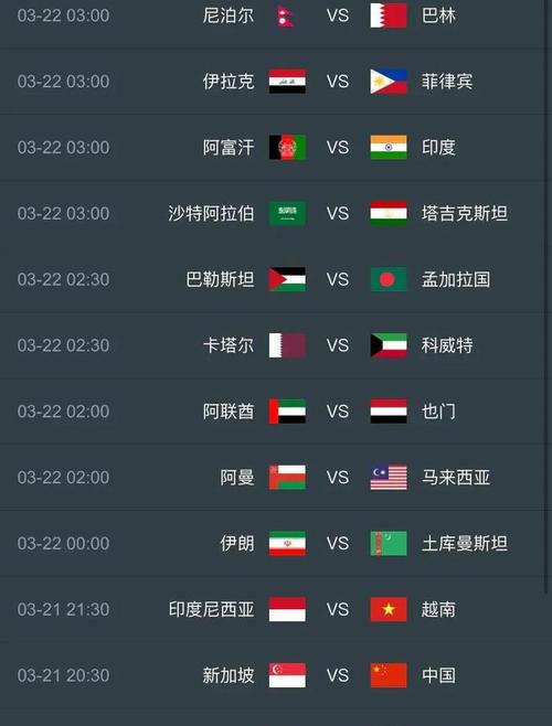 中国队世界杯预选赛2021赛程比分